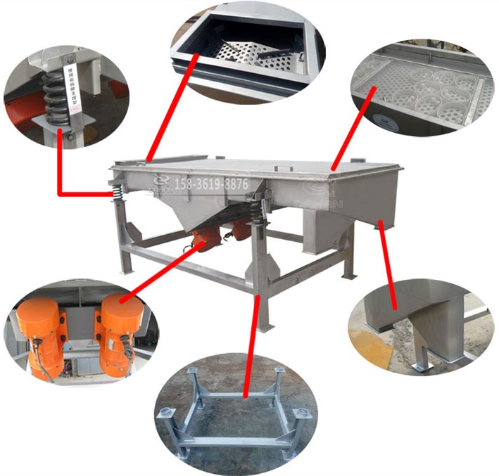 DZSF-515直線振動(dòng)篩結(jié)構(gòu)