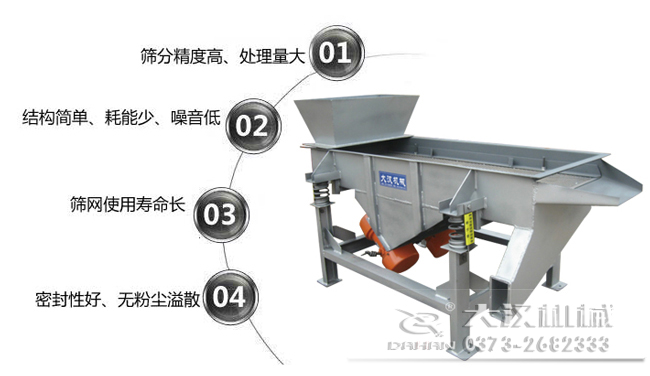 1020不銹鋼直線振動(dòng)篩