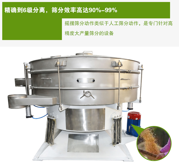 搖擺篩沙機(jī)分動作類似于人工篩分